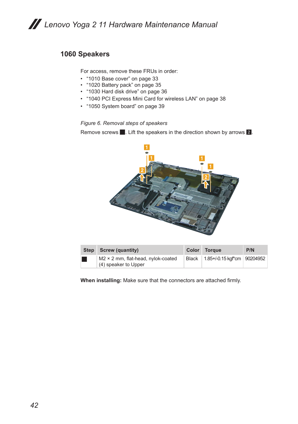 1060 speakers, Lenovo yoga 2 11 hardware maintenance manual | Lenovo Yoga 2 11 Notebook Lenovo User Manual | Page 46 / 76