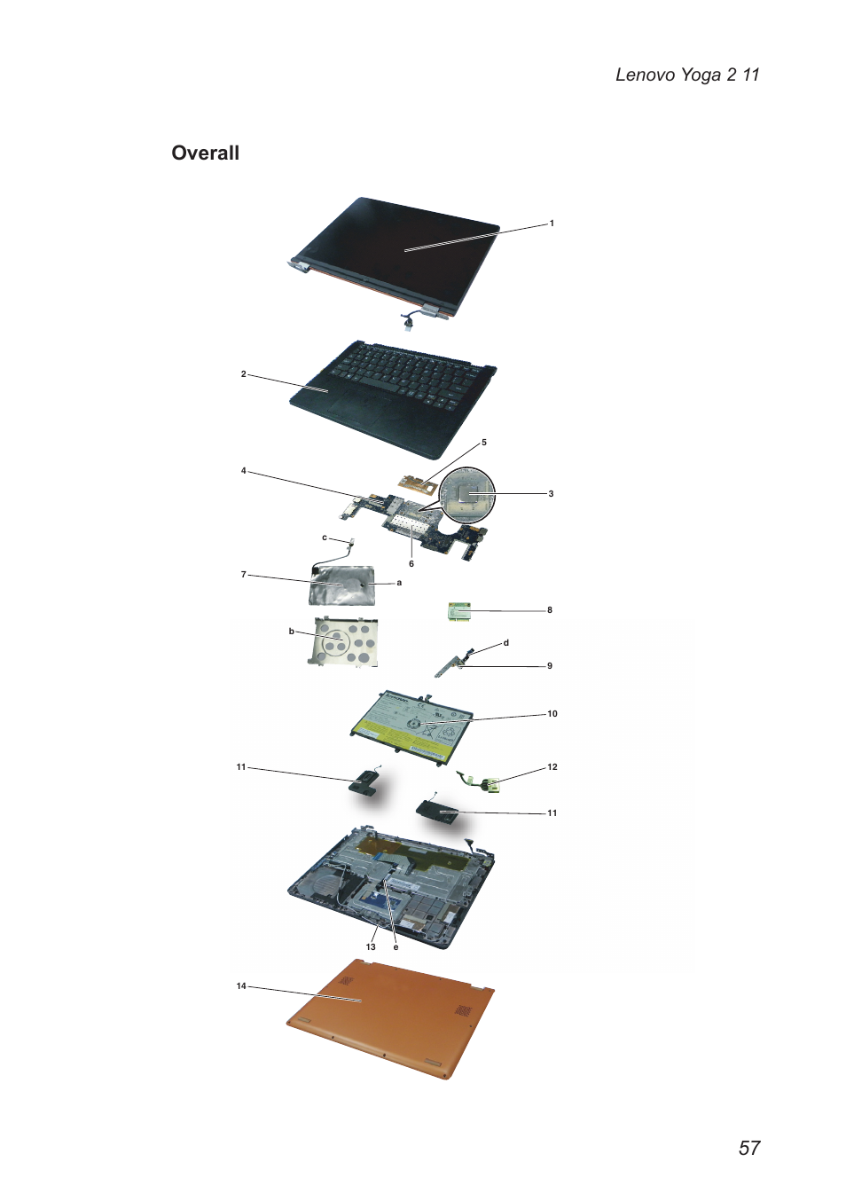 Overall, Lenovo yoga 2 11 | Lenovo Yoga 2 11 Notebook Lenovo User Manual | Page 61 / 76