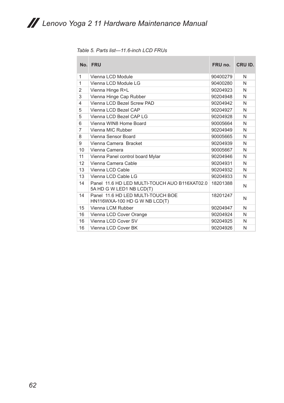 Lenovo yoga 2 11 hardware maintenance manual | Lenovo Yoga 2 11 Notebook Lenovo User Manual | Page 66 / 76