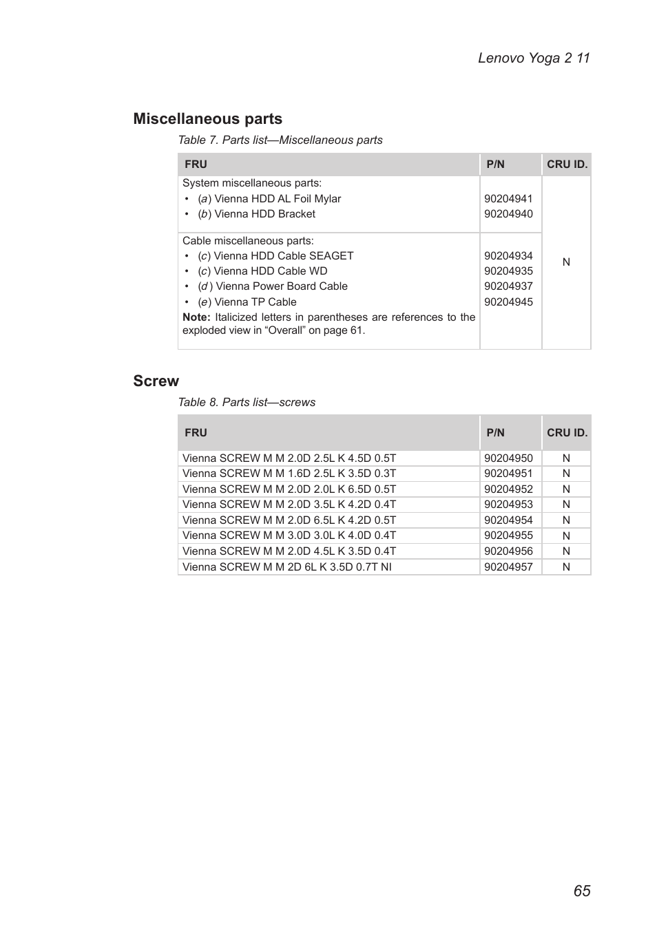 Miscellaneous parts, Screw, Lenovo yoga 2 11 | Lenovo Yoga 2 11 Notebook Lenovo User Manual | Page 69 / 76