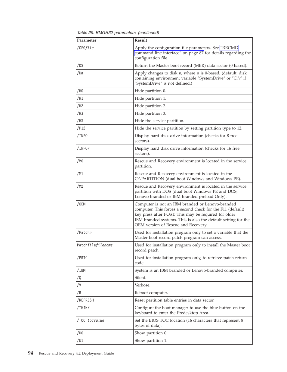 Lenovo ThinkPad R50p User Manual | Page 102 / 156