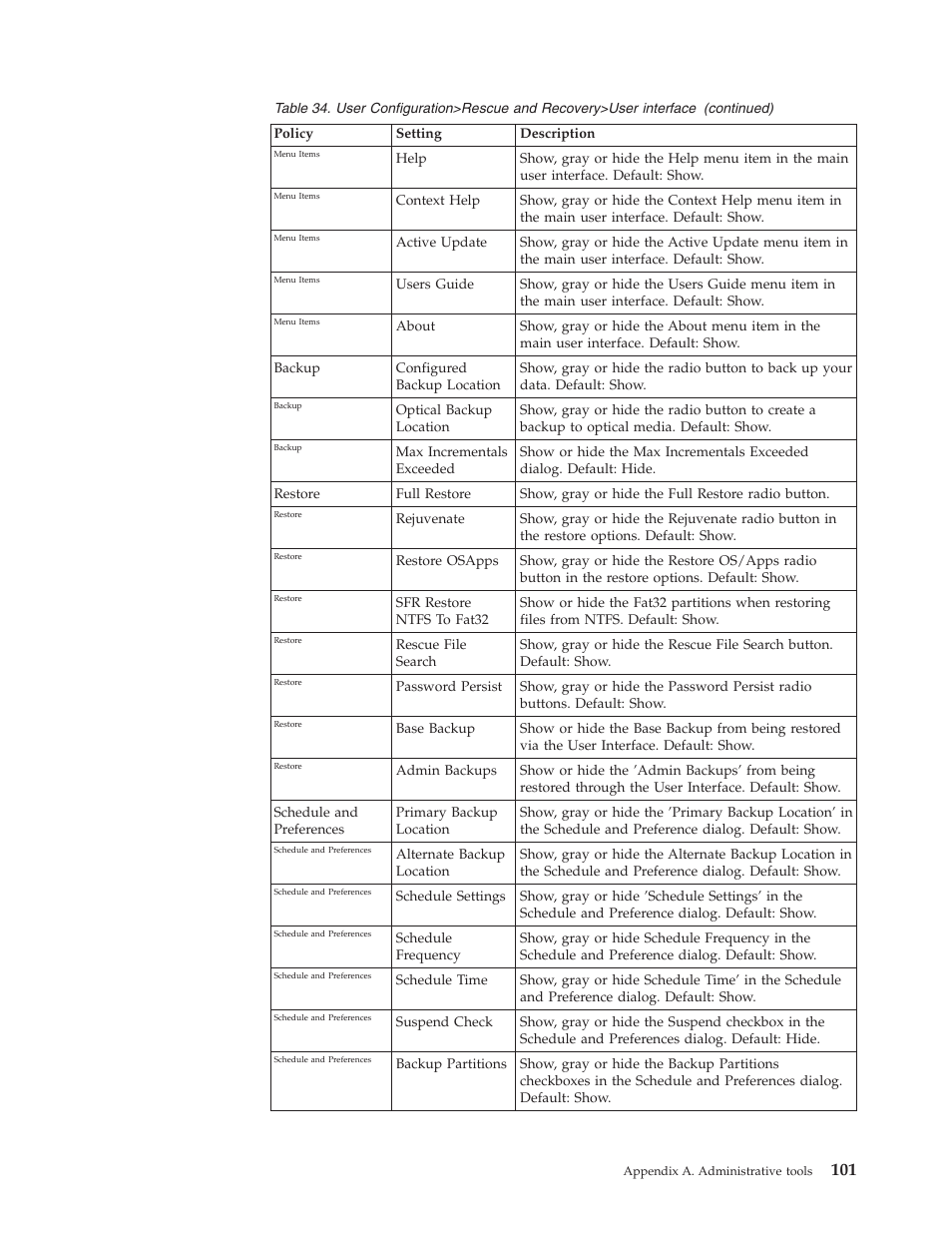 Lenovo ThinkPad R50p User Manual | Page 109 / 156