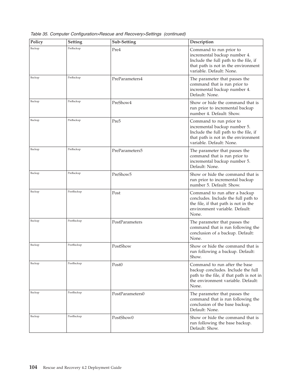 Lenovo ThinkPad R50p User Manual | Page 112 / 156