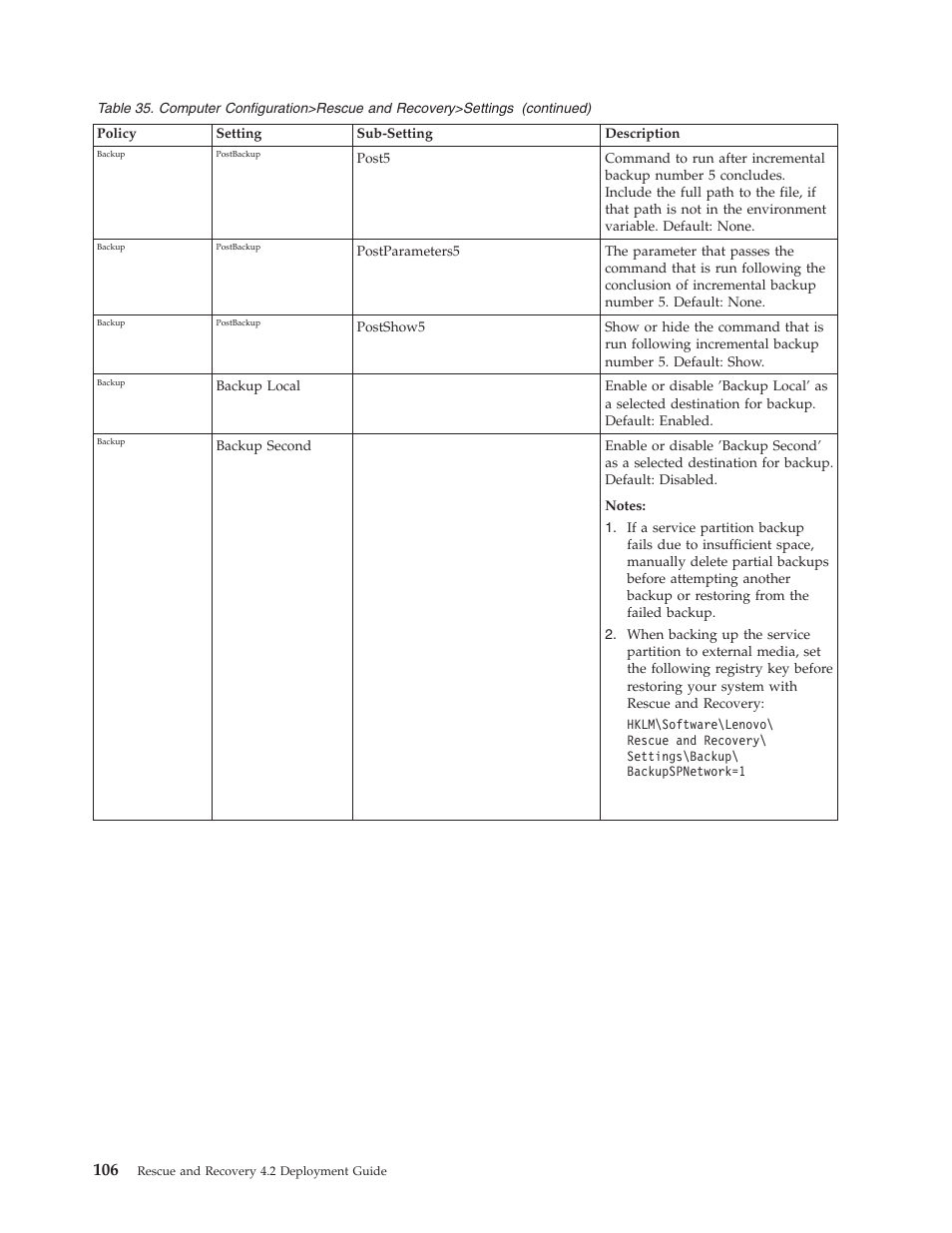 Lenovo ThinkPad R50p User Manual | Page 114 / 156