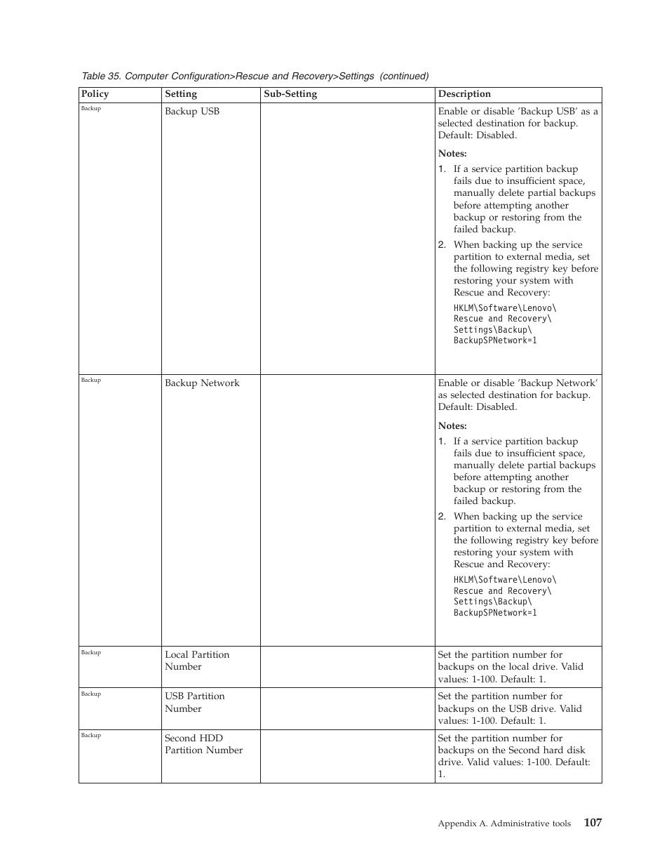 Lenovo ThinkPad R50p User Manual | Page 115 / 156