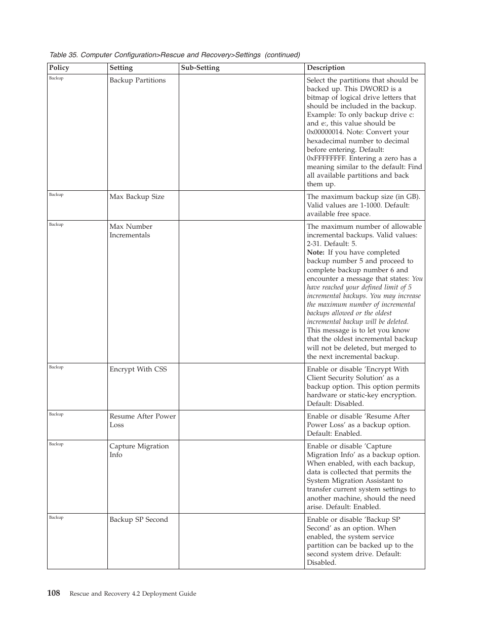 Lenovo ThinkPad R50p User Manual | Page 116 / 156
