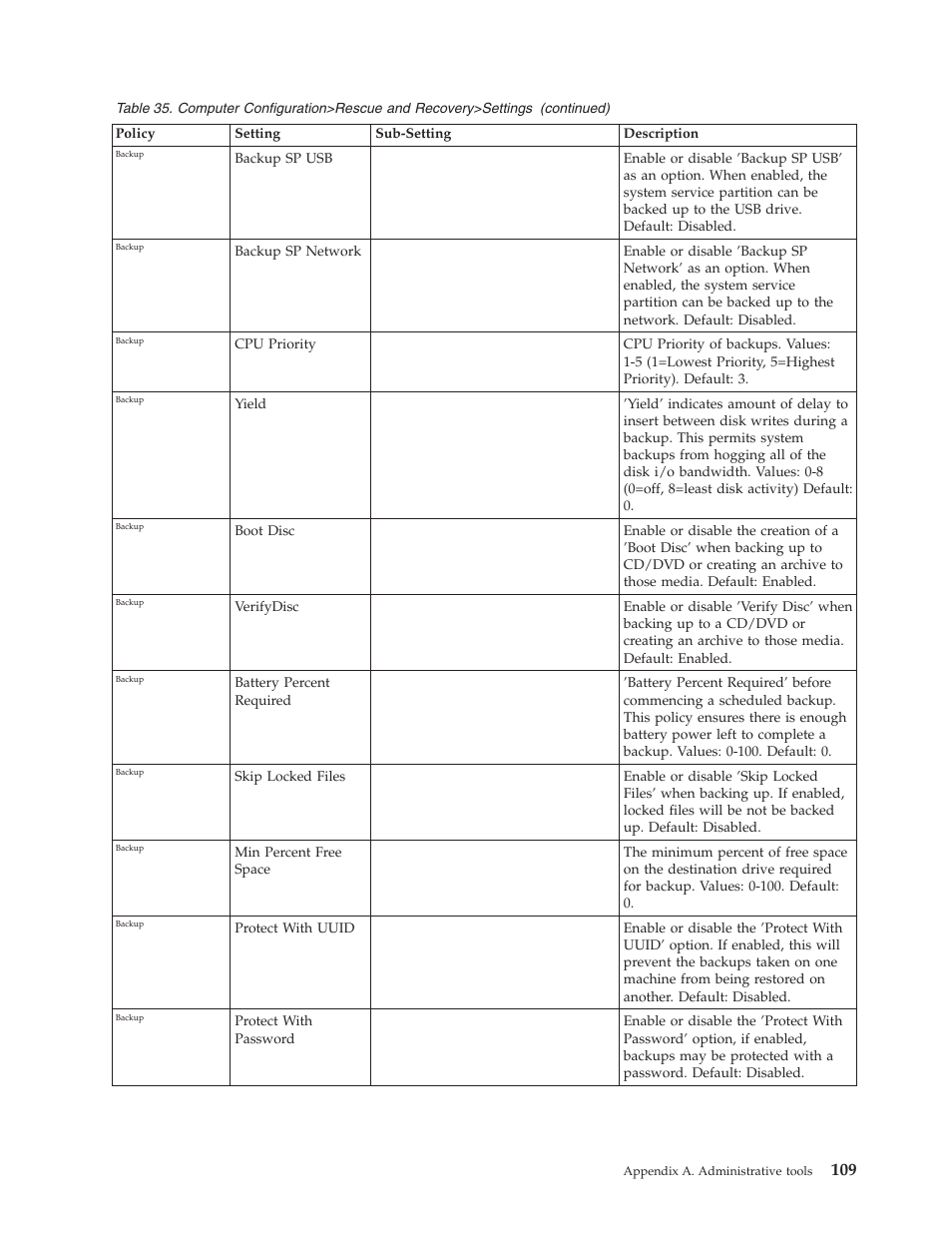 Lenovo ThinkPad R50p User Manual | Page 117 / 156
