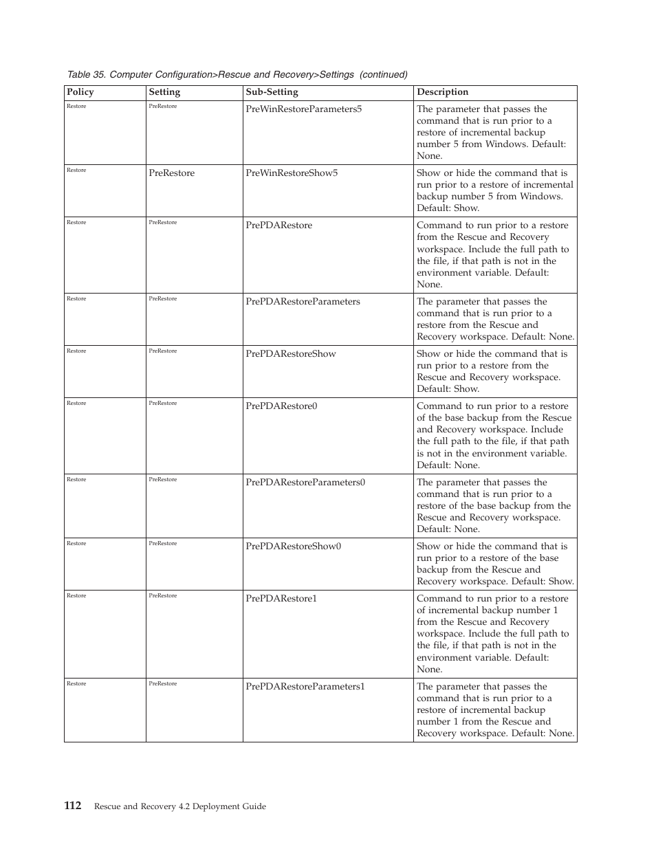 Lenovo ThinkPad R50p User Manual | Page 120 / 156