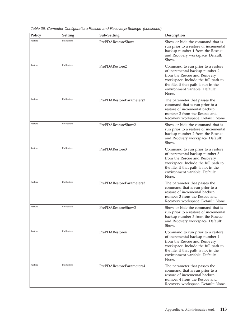 Lenovo ThinkPad R50p User Manual | Page 121 / 156
