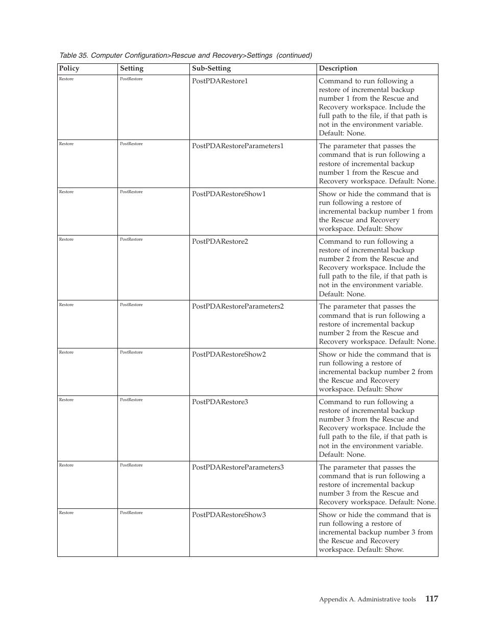Lenovo ThinkPad R50p User Manual | Page 125 / 156