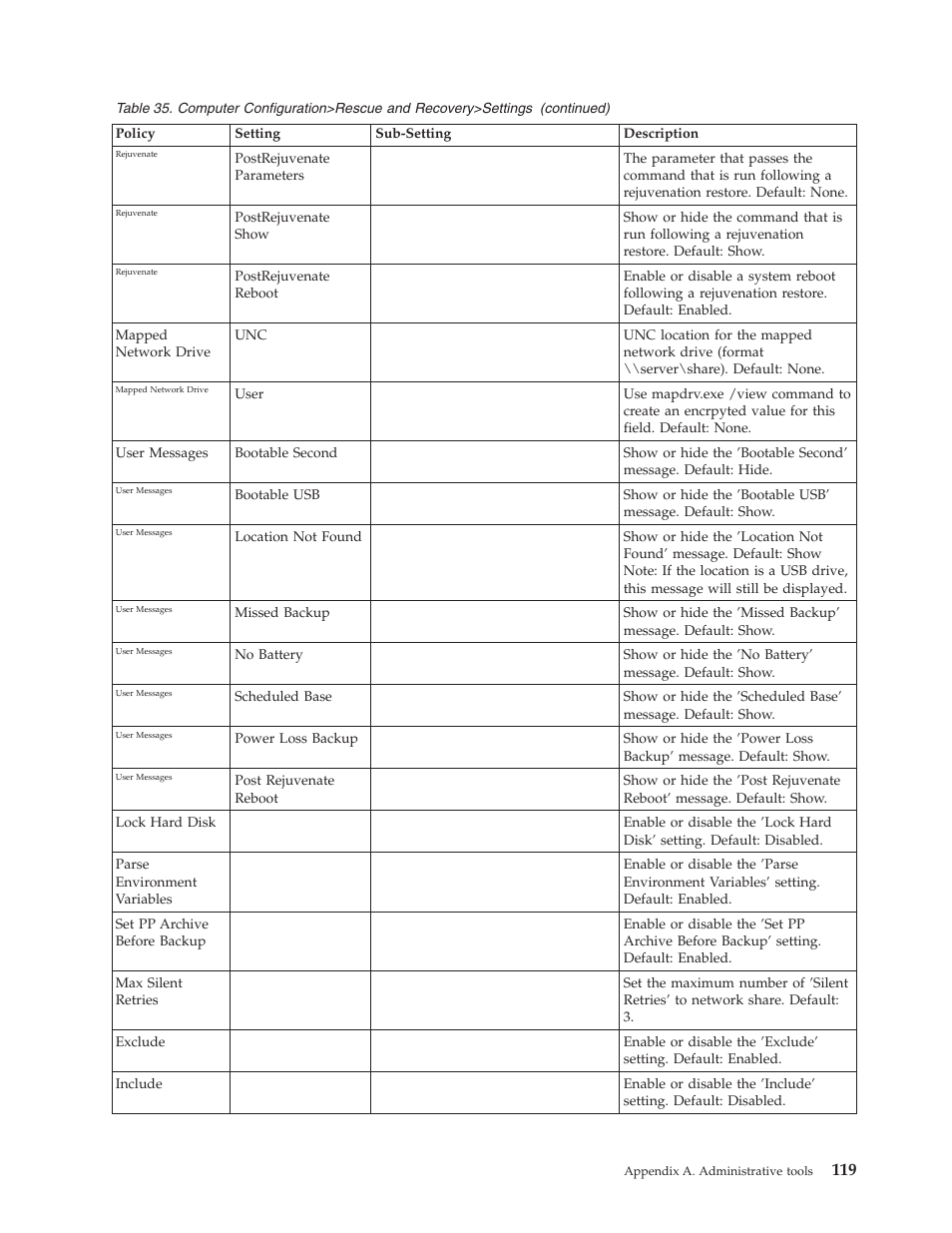 Lenovo ThinkPad R50p User Manual | Page 127 / 156