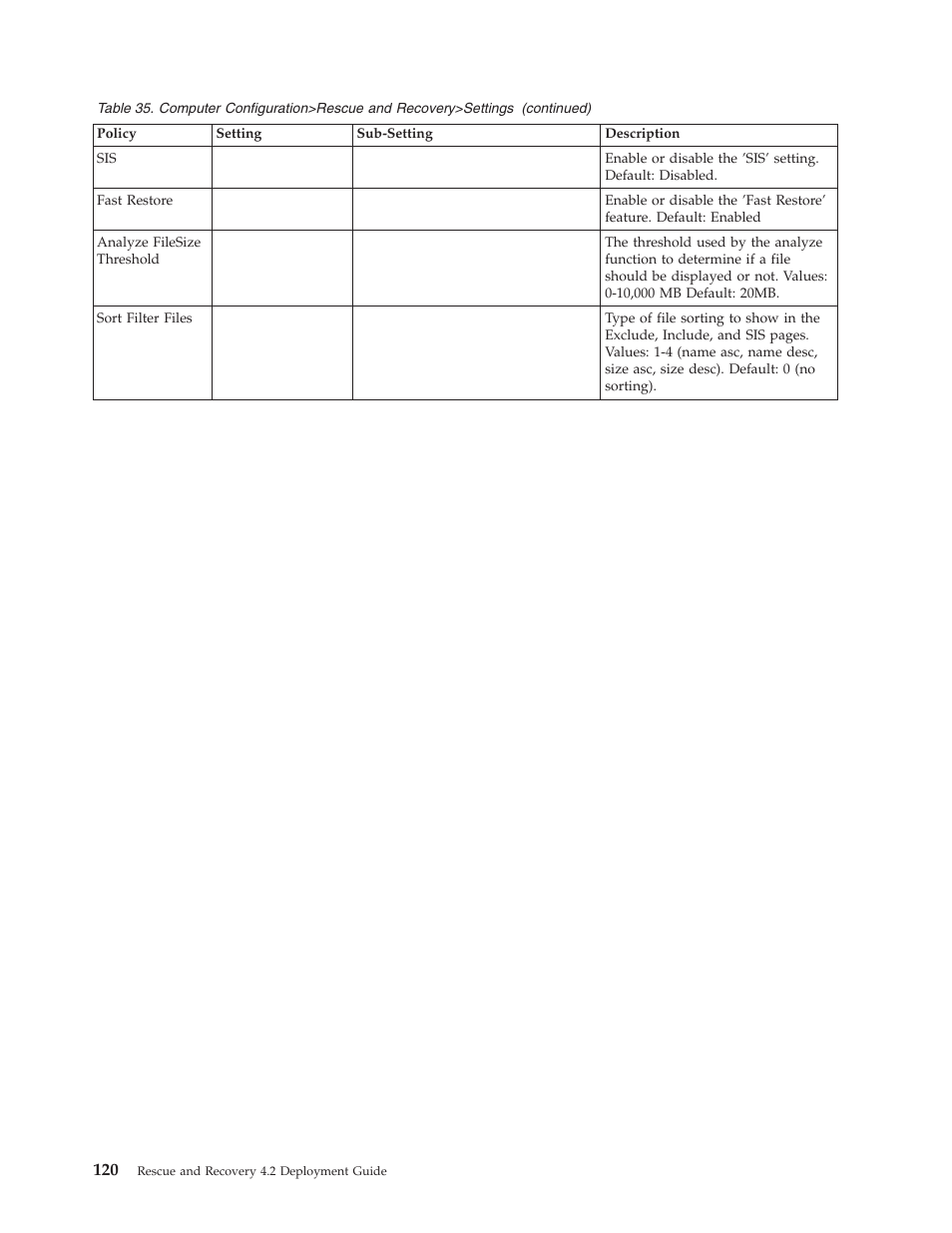 Lenovo ThinkPad R50p User Manual | Page 128 / 156