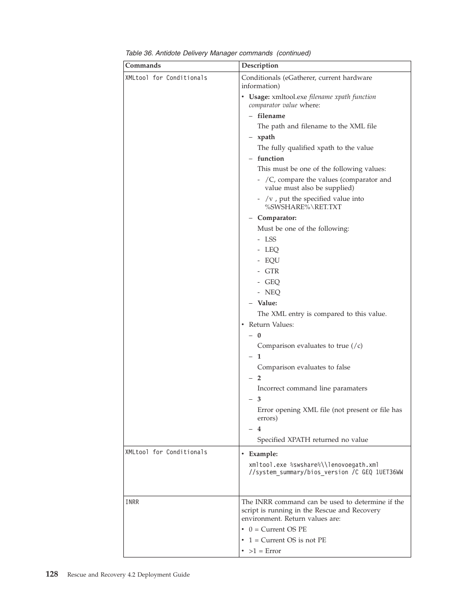 Lenovo ThinkPad R50p User Manual | Page 136 / 156