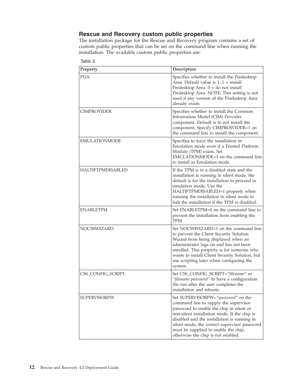 Rescue and recovery custom public properties, Rescue, Recovery | Custom, Public, Properties | Lenovo ThinkPad R50p User Manual | Page 20 / 156