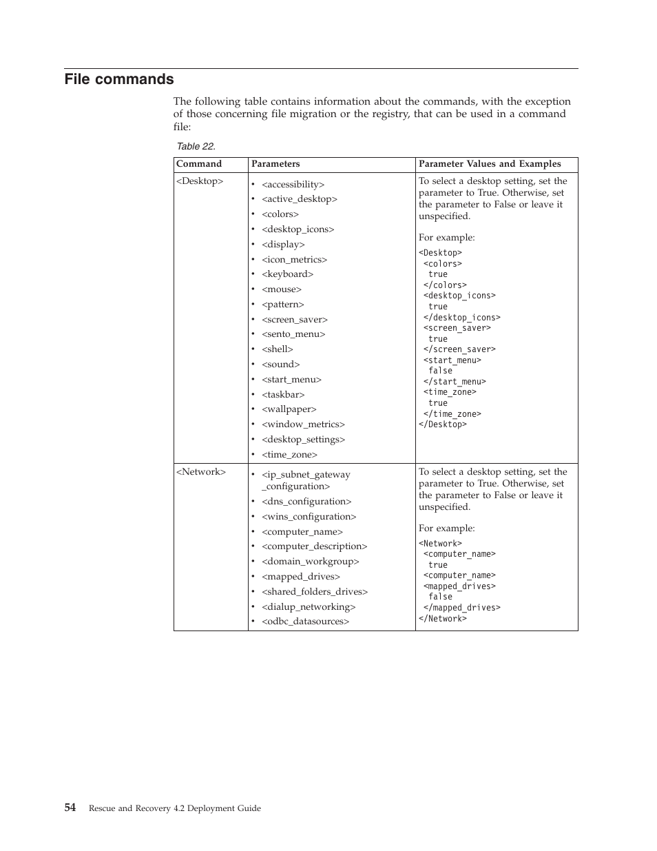 File commands, File, Commands | Lenovo ThinkPad R50p User Manual | Page 62 / 156