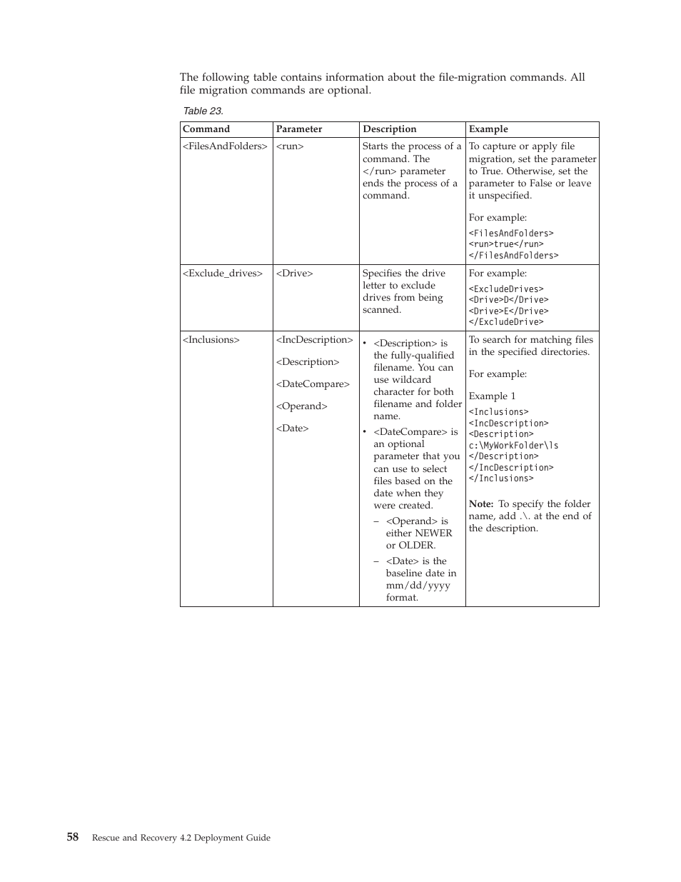 Lenovo ThinkPad R50p User Manual | Page 66 / 156