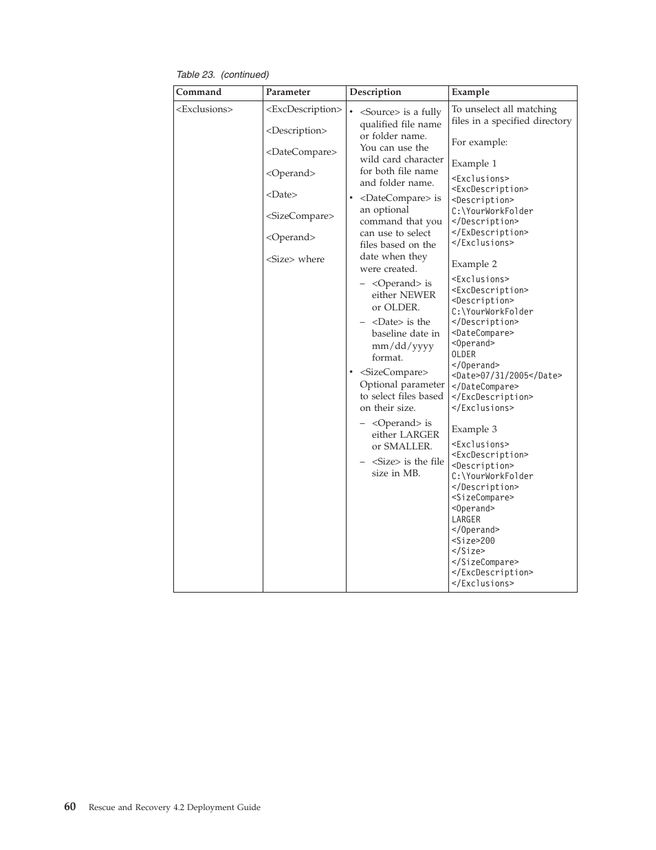Lenovo ThinkPad R50p User Manual | Page 68 / 156