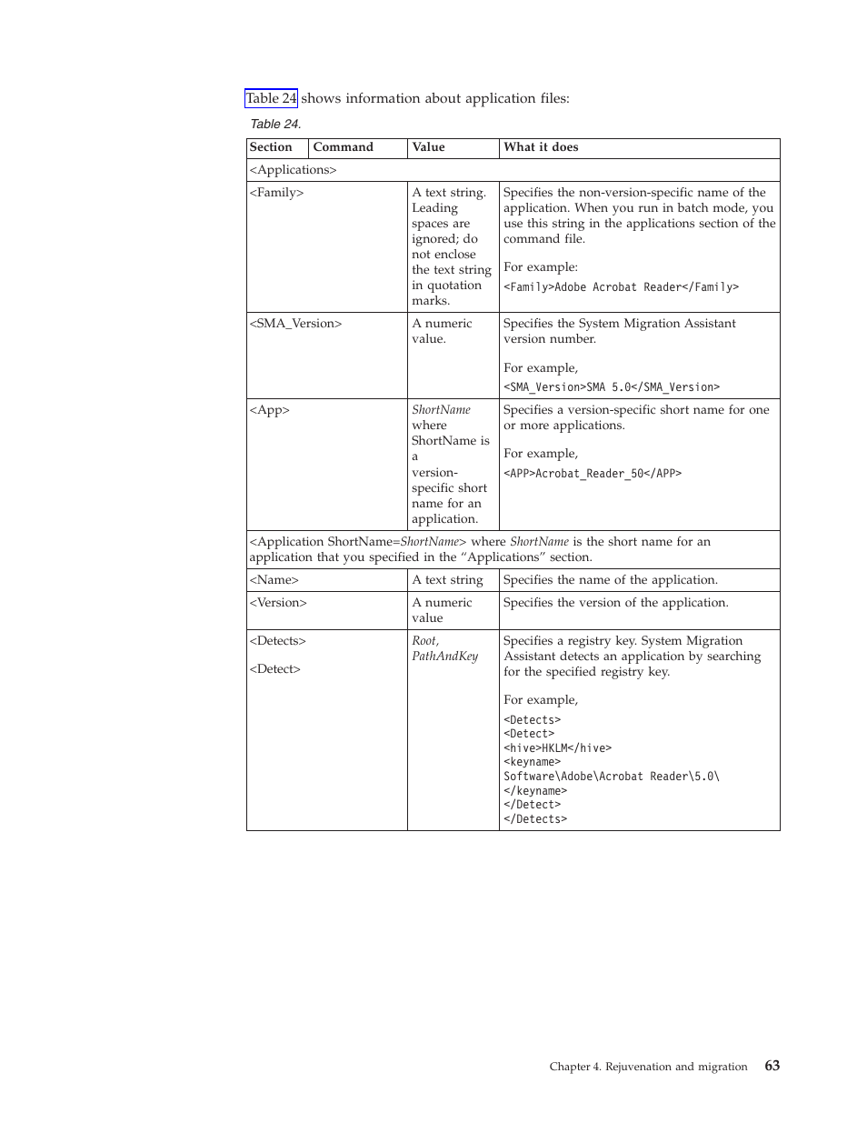 Lenovo ThinkPad R50p User Manual | Page 71 / 156