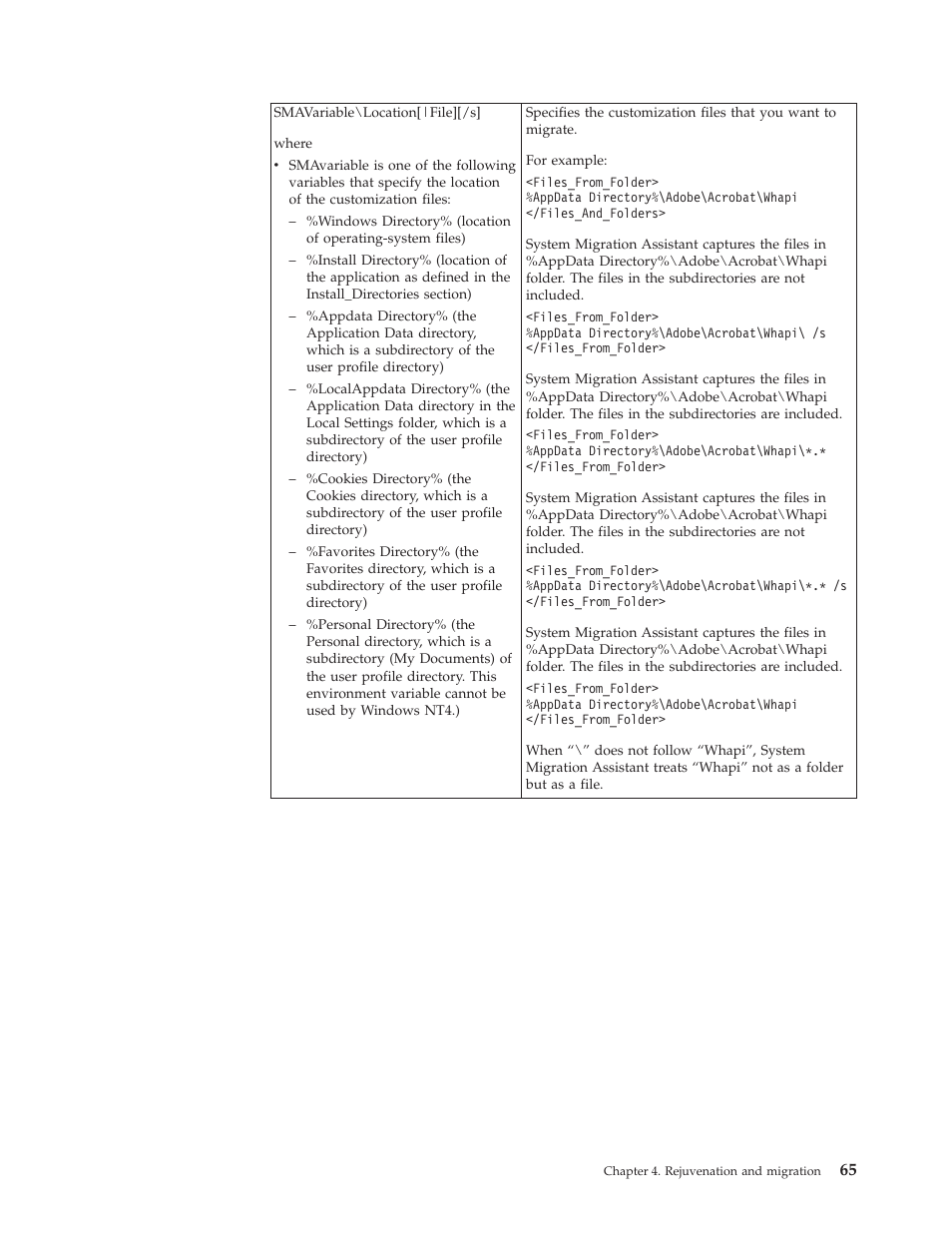 Lenovo ThinkPad R50p User Manual | Page 73 / 156