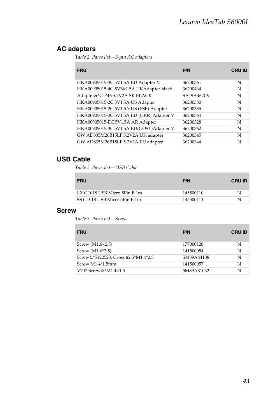 Ac adapters, Usb cable, Screw | Ac adapters usb cable screw, Lenovo ideatab s6000l, 43 ac adapters | Lenovo S6000L Tablet User Manual | Page 47 / 53