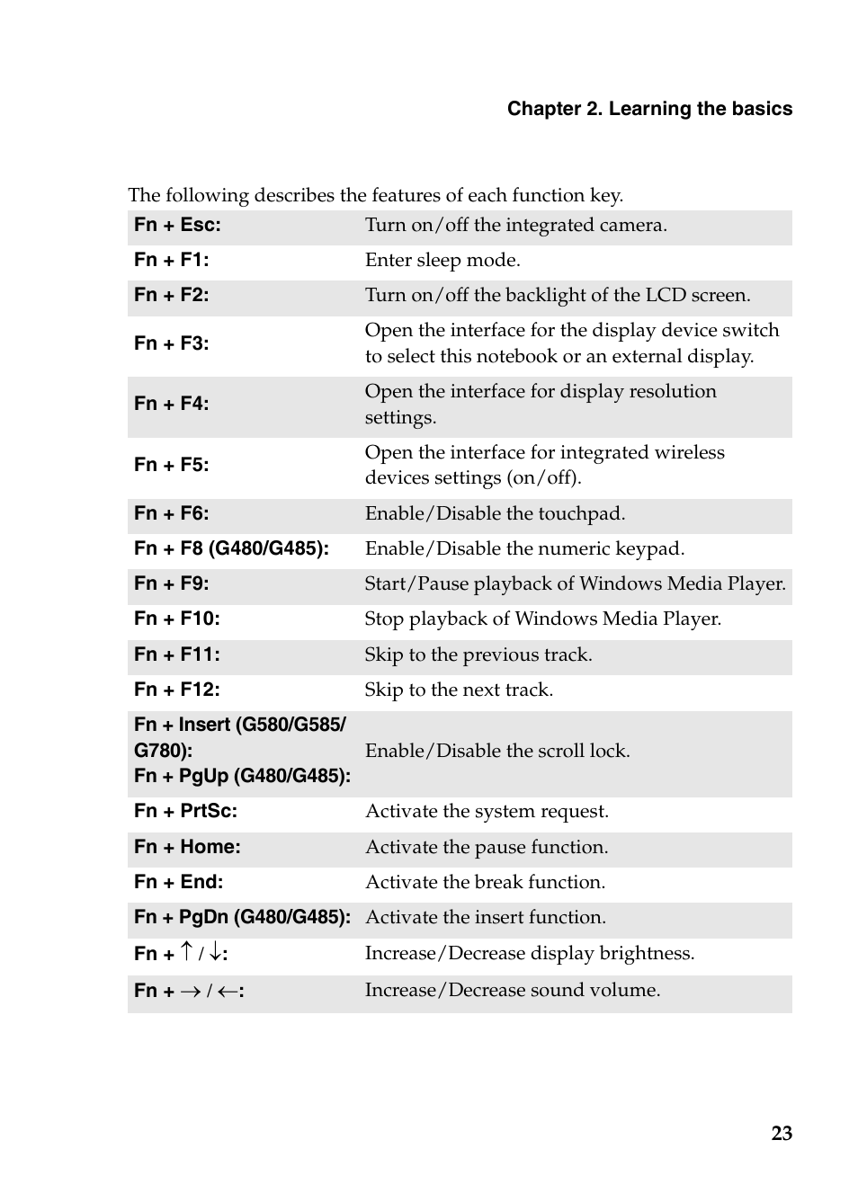 Lenovo G780 Notebook User Manual | Page 27 / 59