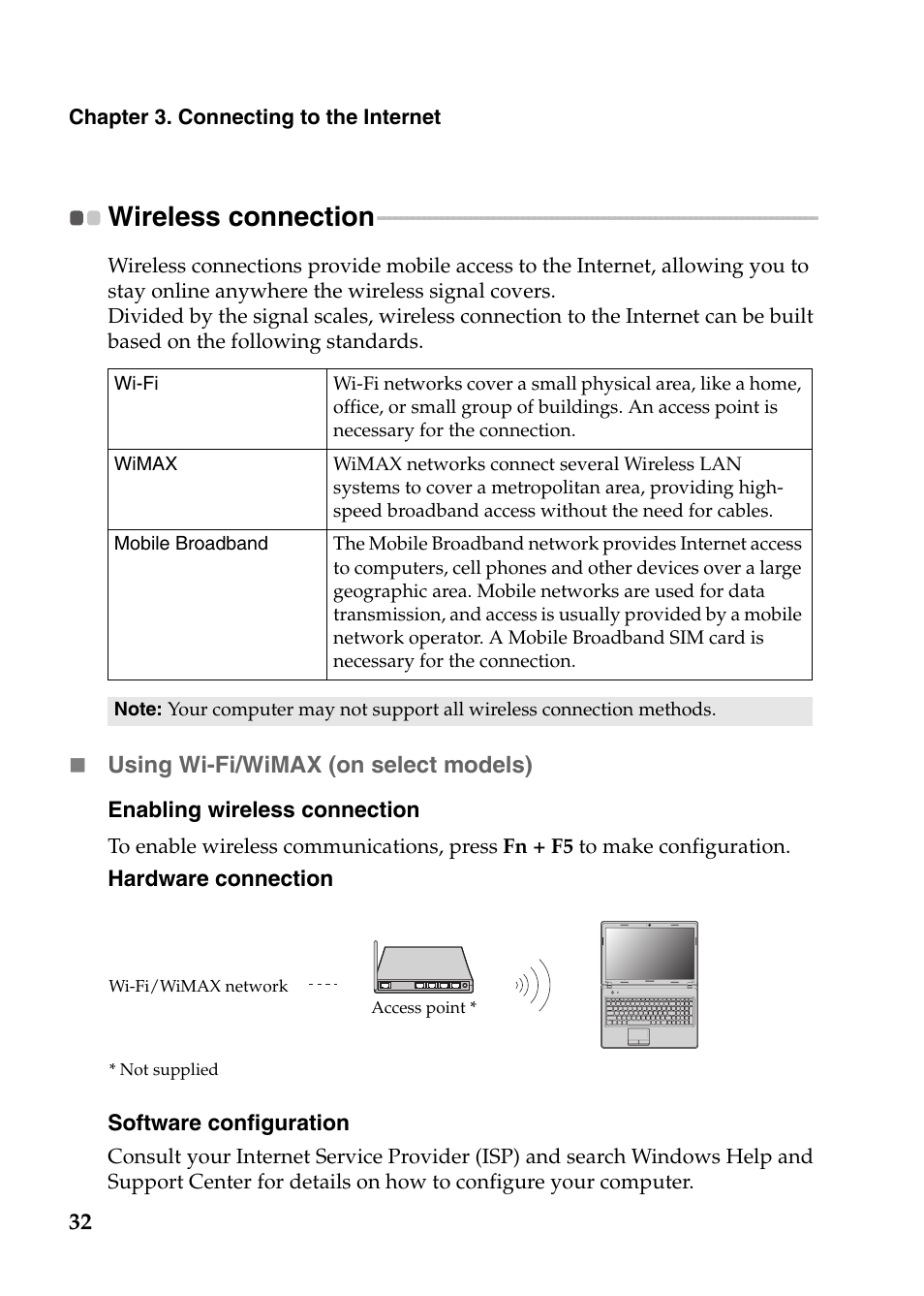 Wireless connection | Lenovo G780 Notebook User Manual | Page 36 / 59