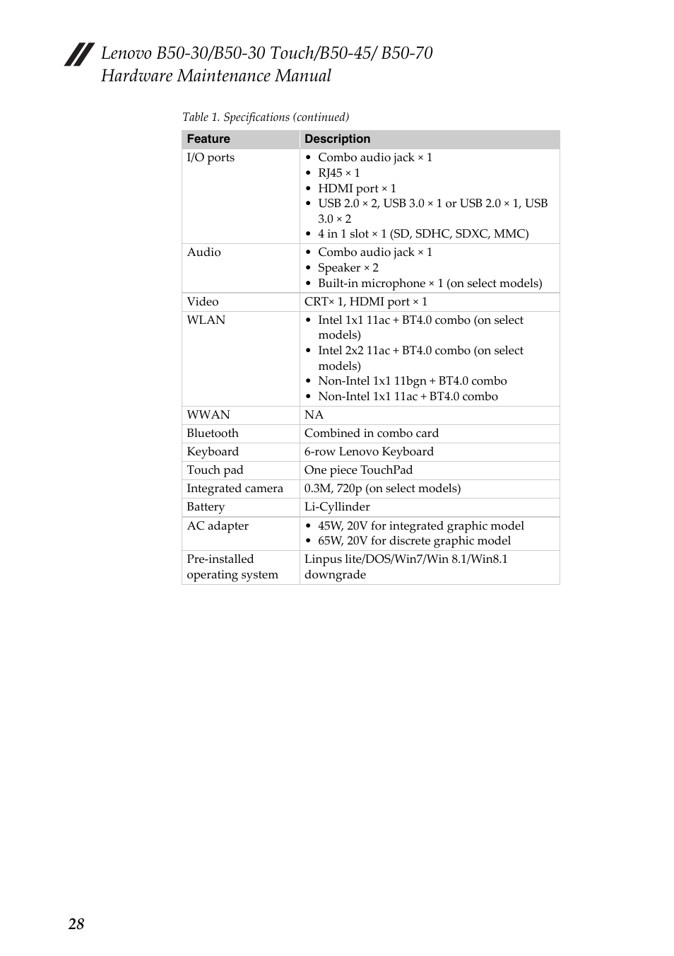 Lenovo B50-30 Notebook User Manual | Page 32 / 88