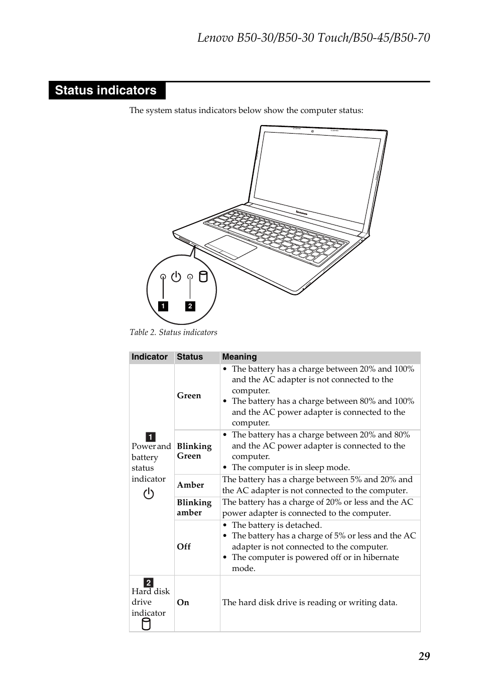 Status indicators | Lenovo B50-30 Notebook User Manual | Page 33 / 88