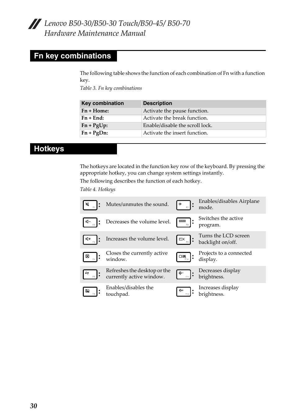 Fn key combinations, Hotkeys, Fn key combinations hotkeys | Lenovo B50-30 Notebook User Manual | Page 34 / 88