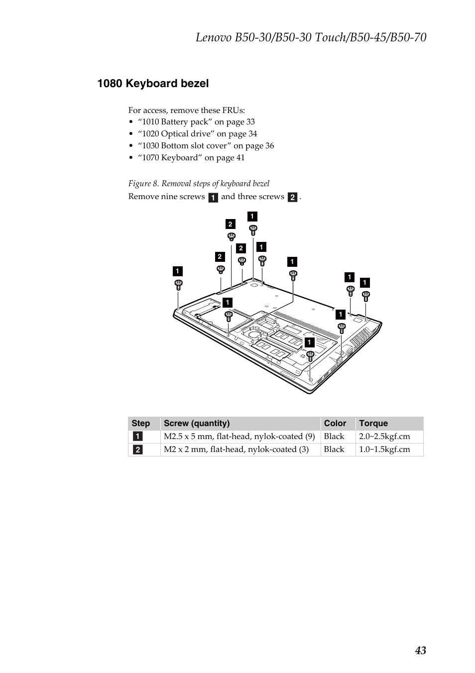 1080 keyboard bezel | Lenovo B50-30 Notebook User Manual | Page 47 / 88