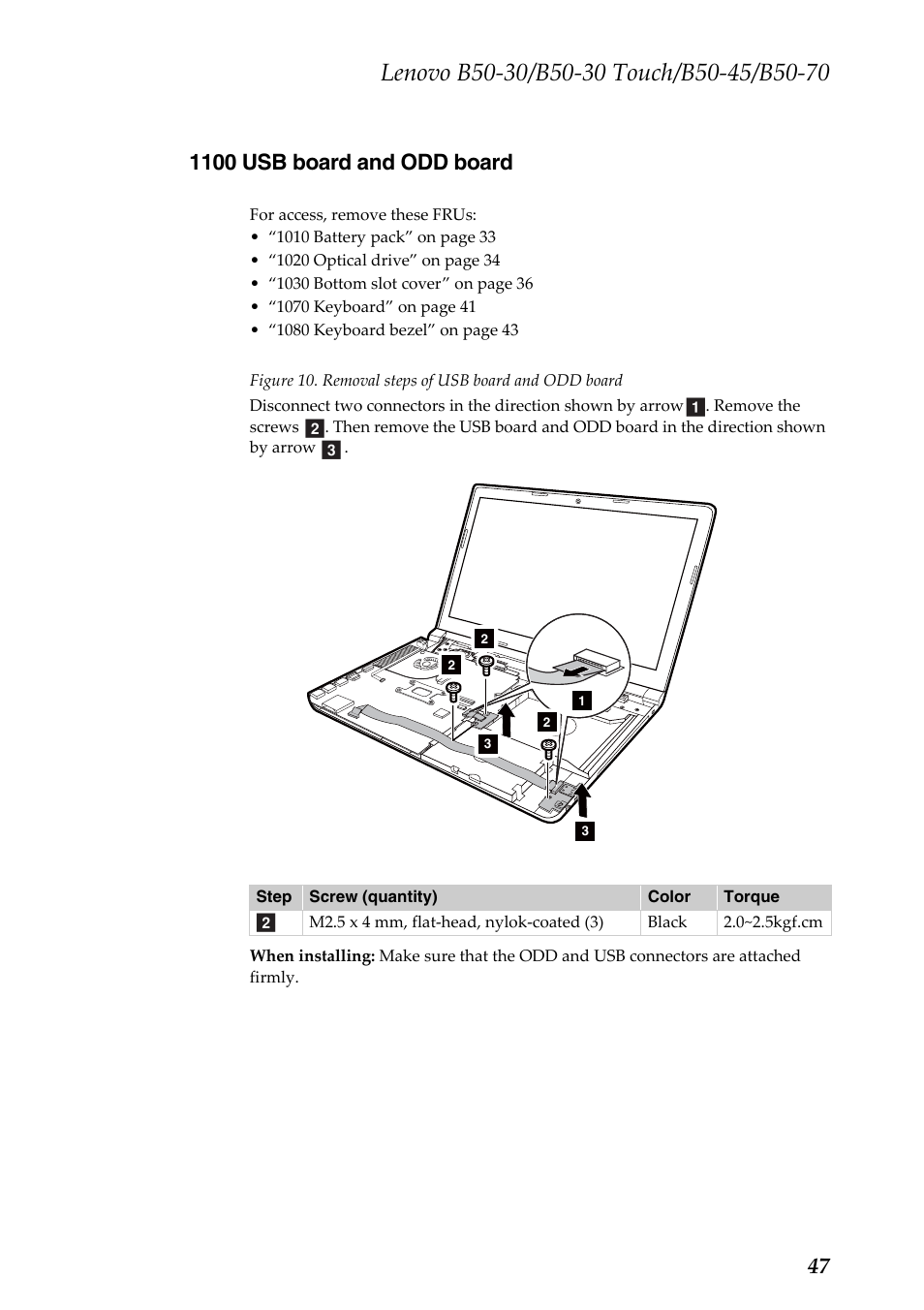 1100 usb board and odd board | Lenovo B50-30 Notebook User Manual | Page 51 / 88