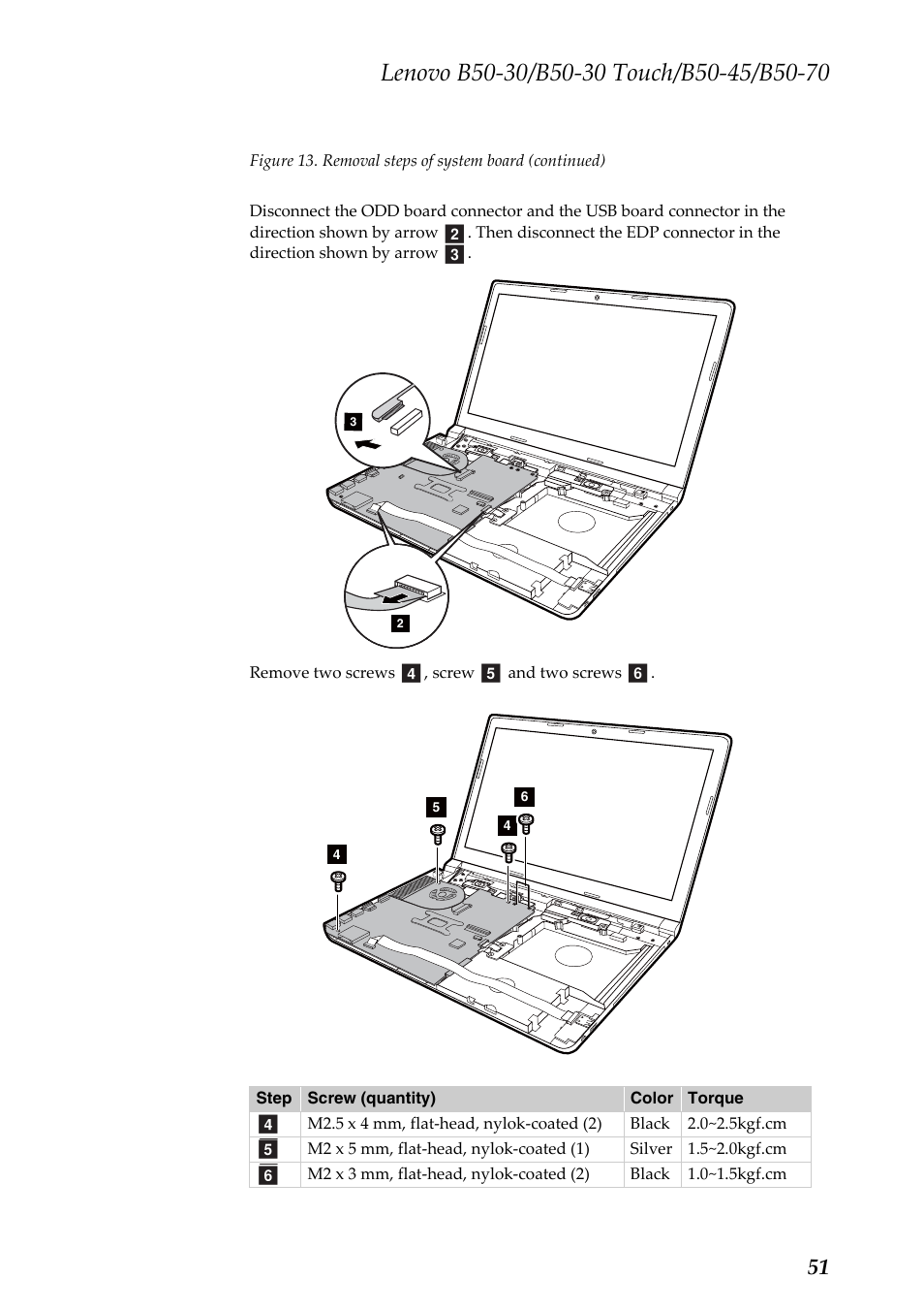 Lenovo B50-30 Notebook User Manual | Page 55 / 88