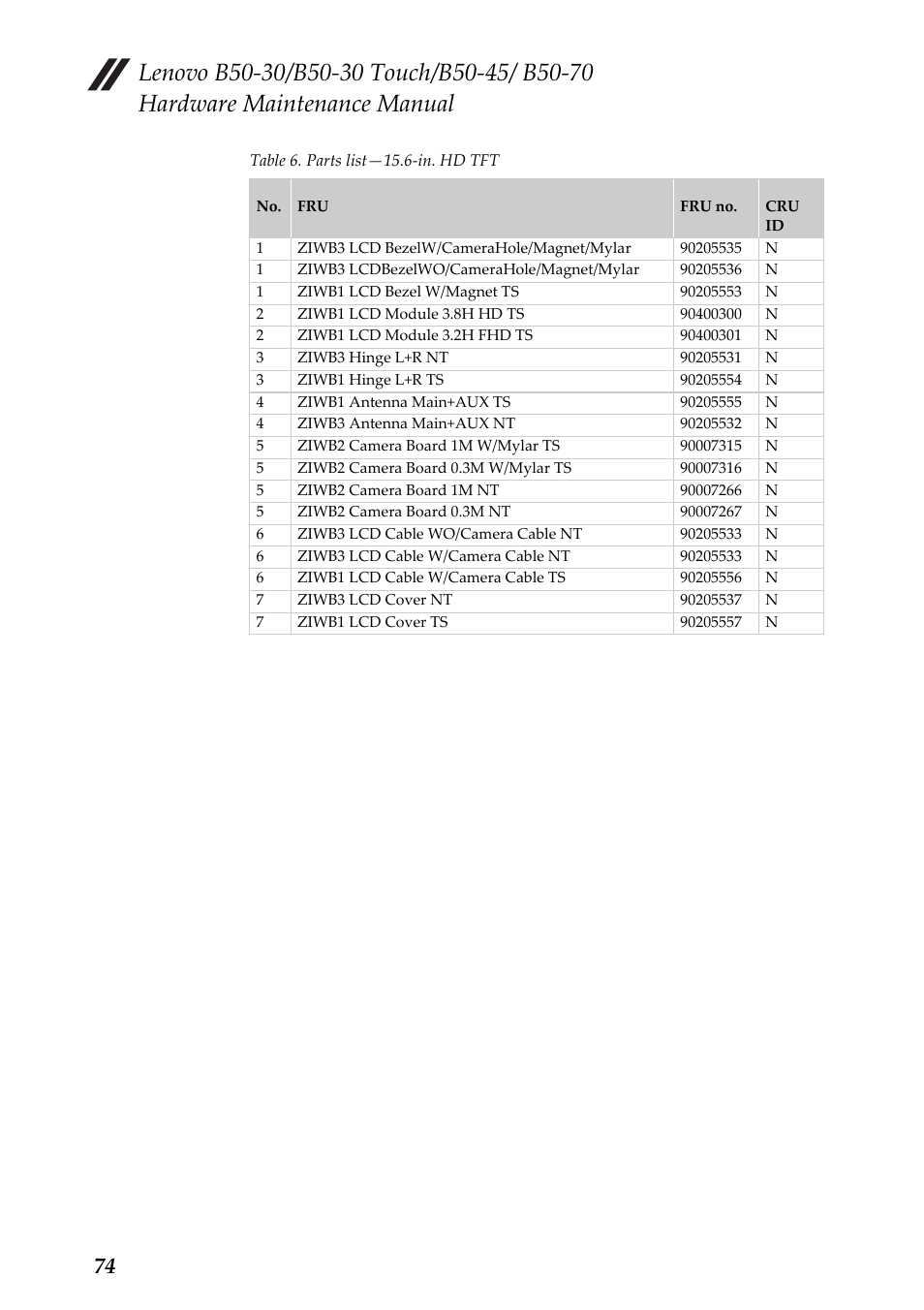 Lenovo B50-30 Notebook User Manual | Page 78 / 88