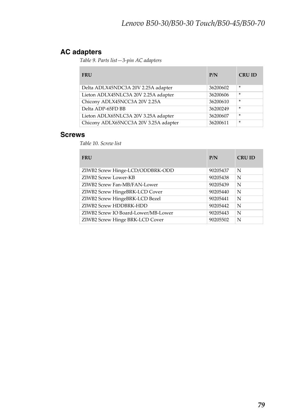 Ac adapters, Screws, Ac adapters screws | 79 ac adapters | Lenovo B50-30 Notebook User Manual | Page 83 / 88