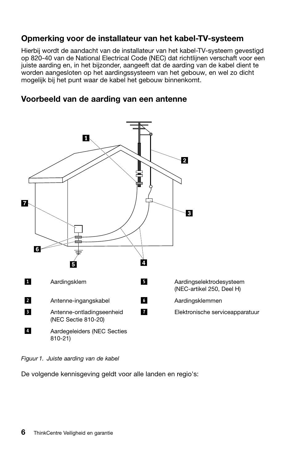 Voorbeeld van de aarding van een antenne | Lenovo ThinkCentre Edge 72 User Manual | Page 116 / 178