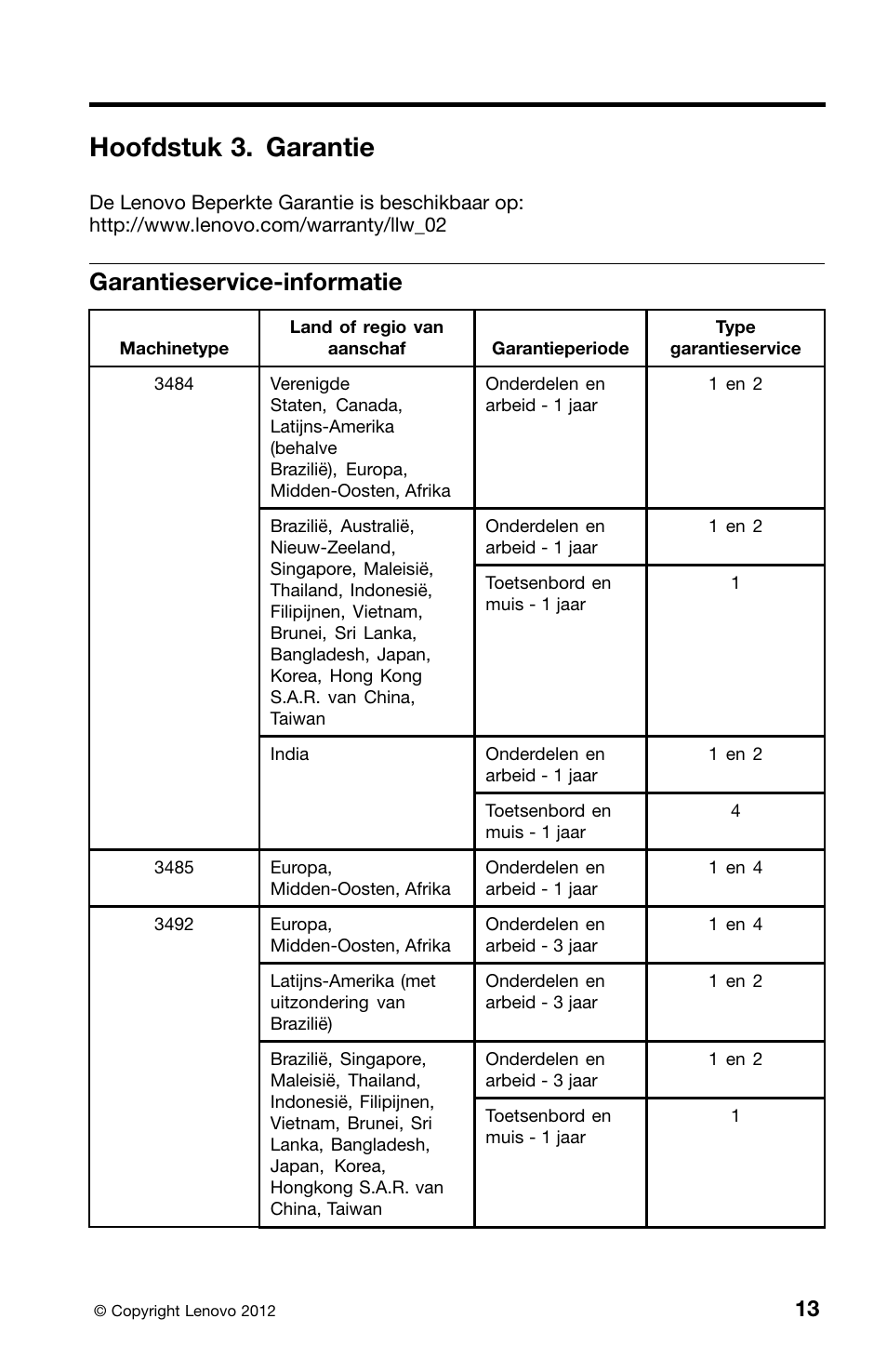 Hoofdstuk 3. garantie, Garantieservice-informatie | Lenovo ThinkCentre Edge 72 User Manual | Page 123 / 178