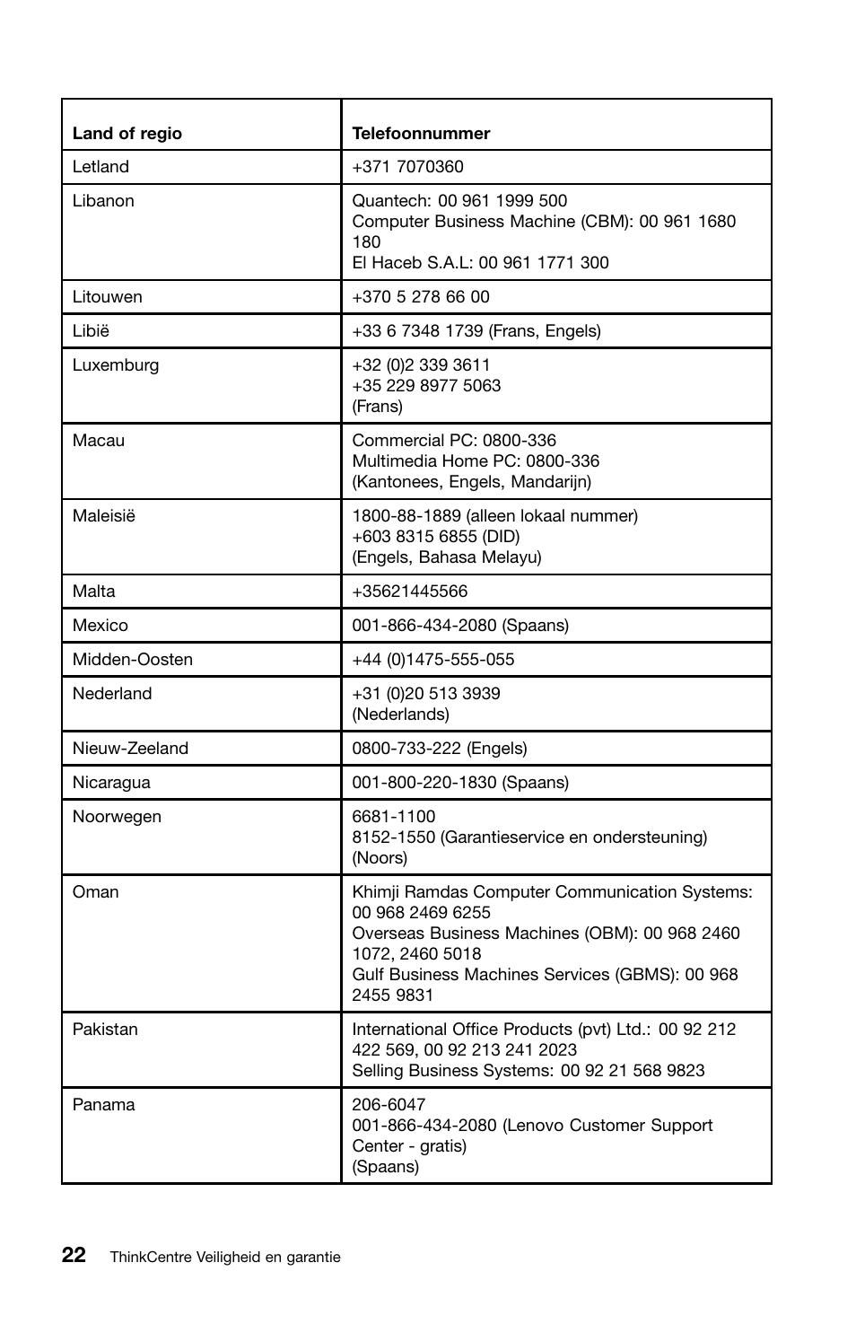 Lenovo ThinkCentre Edge 72 User Manual | Page 132 / 178