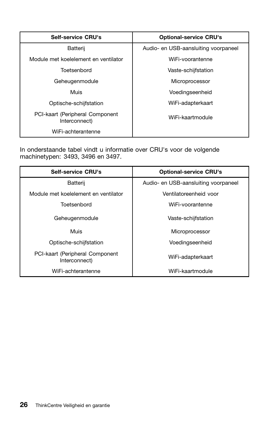 Lenovo ThinkCentre Edge 72 User Manual | Page 136 / 178