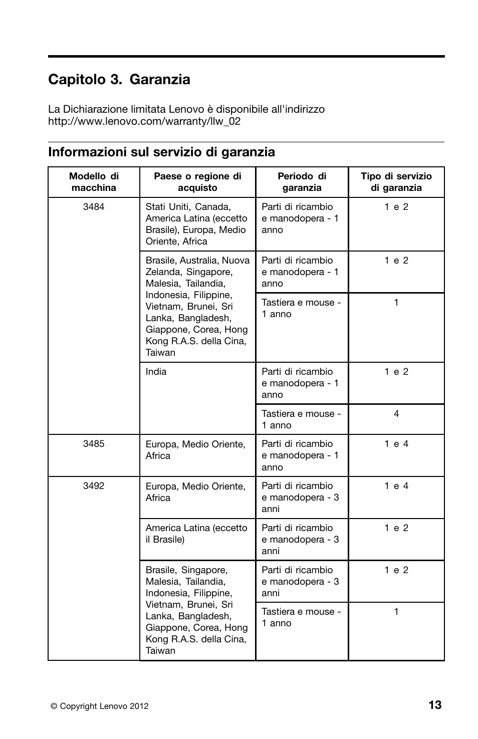 Capitolo 3. garanzia, Informazioni sul servizio di garanzia | Lenovo ThinkCentre Edge 72 User Manual | Page 157 / 178