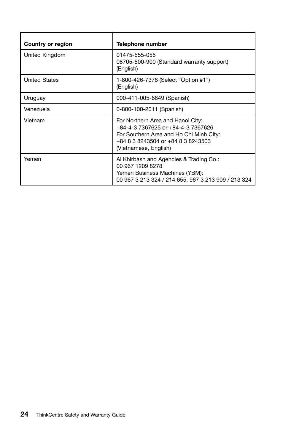 Lenovo ThinkCentre Edge 72 User Manual | Page 28 / 178