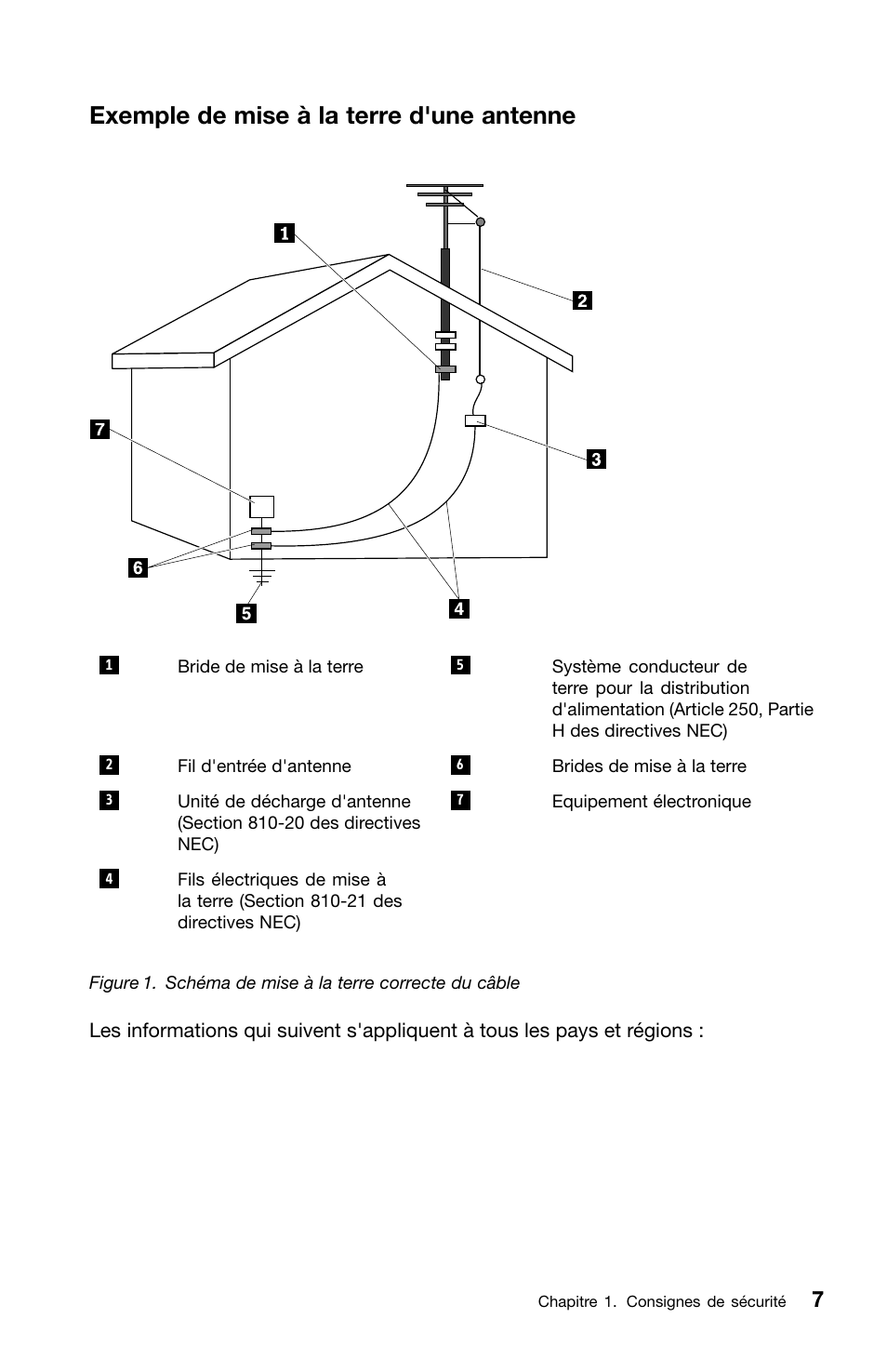 Exemple de mise à la terre d'une antenne | Lenovo ThinkCentre Edge 72 User Manual | Page 45 / 178