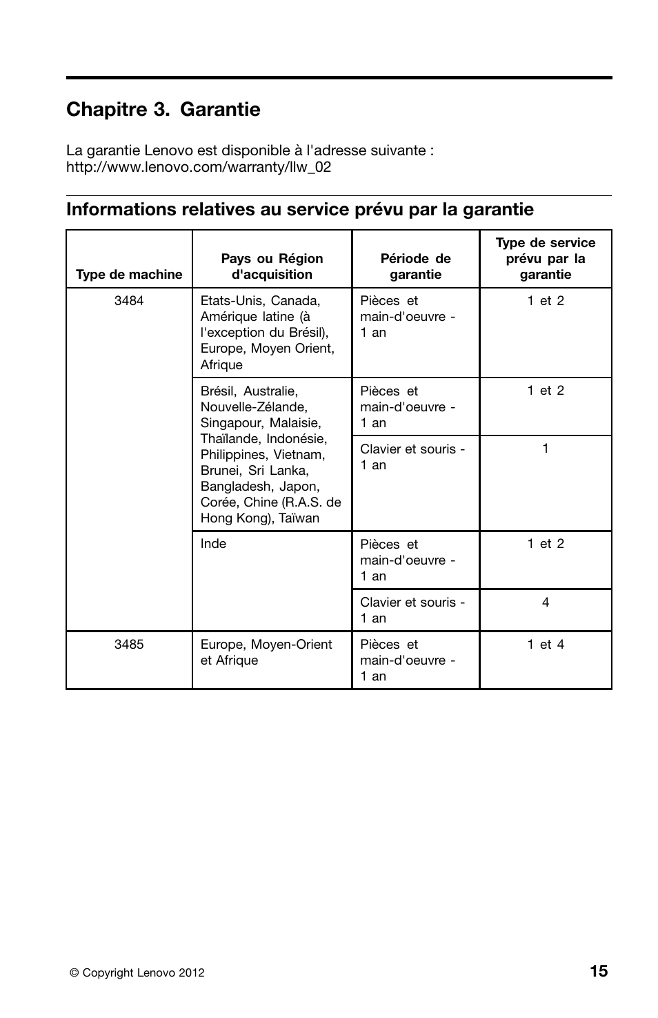 Chapitre 3. garantie | Lenovo ThinkCentre Edge 72 User Manual | Page 53 / 178
