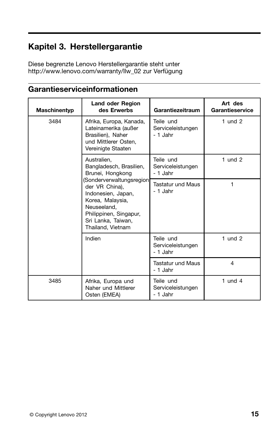 Kapitel 3. herstellergarantie, Garantieserviceinformationen | Lenovo ThinkCentre Edge 72 User Manual | Page 89 / 178