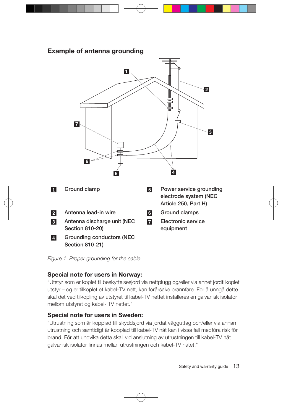 Example of antenna grounding | Lenovo IdeaCentre B520 User Manual | Page 18 / 49