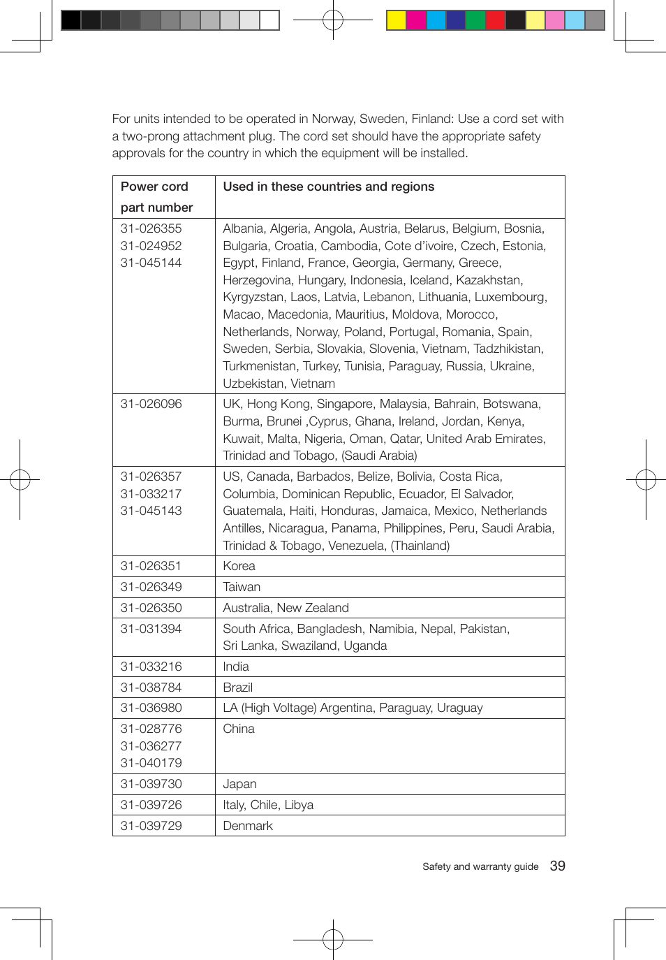 Lenovo IdeaCentre B520 User Manual | Page 44 / 49