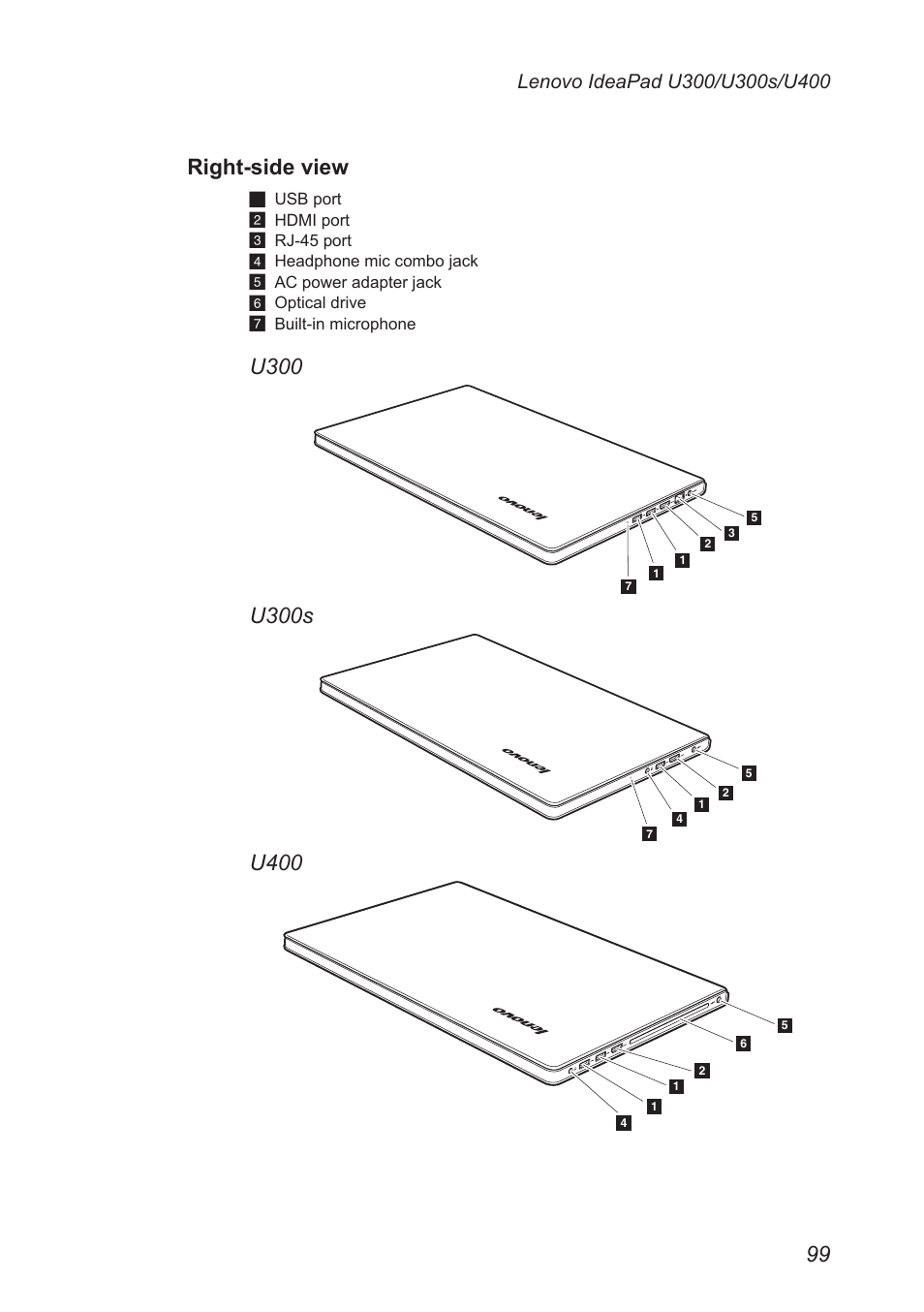 Right-side view, U300, U300s | U400 | Lenovo IdeaPad U300s User Manual | Page 103 / 132