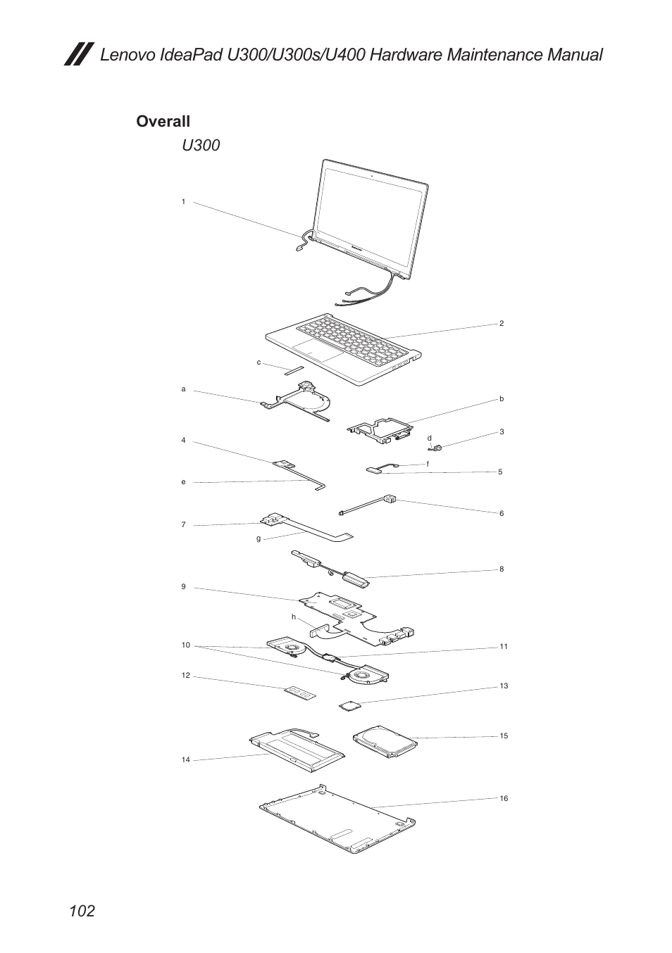 Overall, Overall u300 | Lenovo IdeaPad U300s User Manual | Page 106 / 132