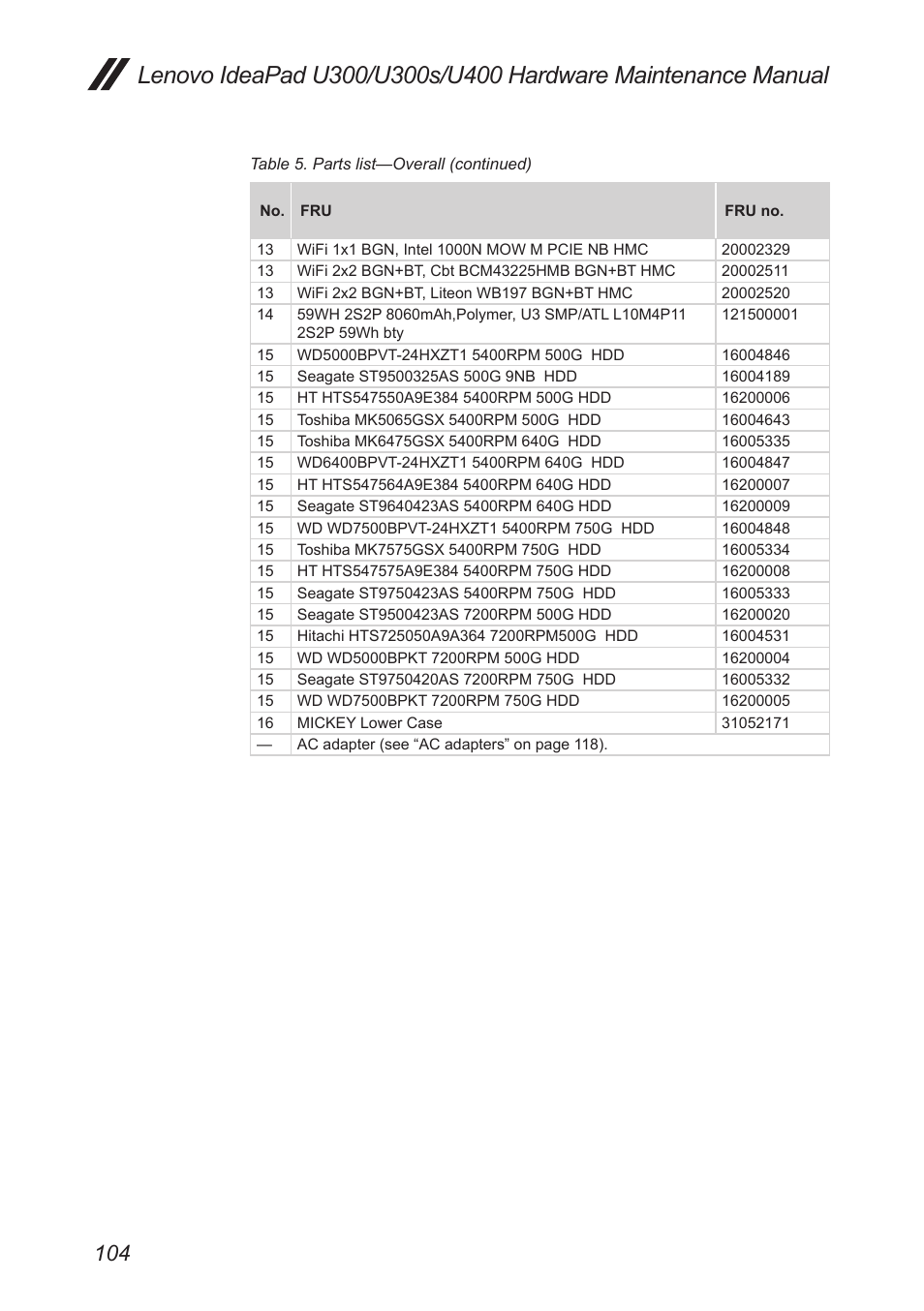 Lenovo IdeaPad U300s User Manual | Page 108 / 132