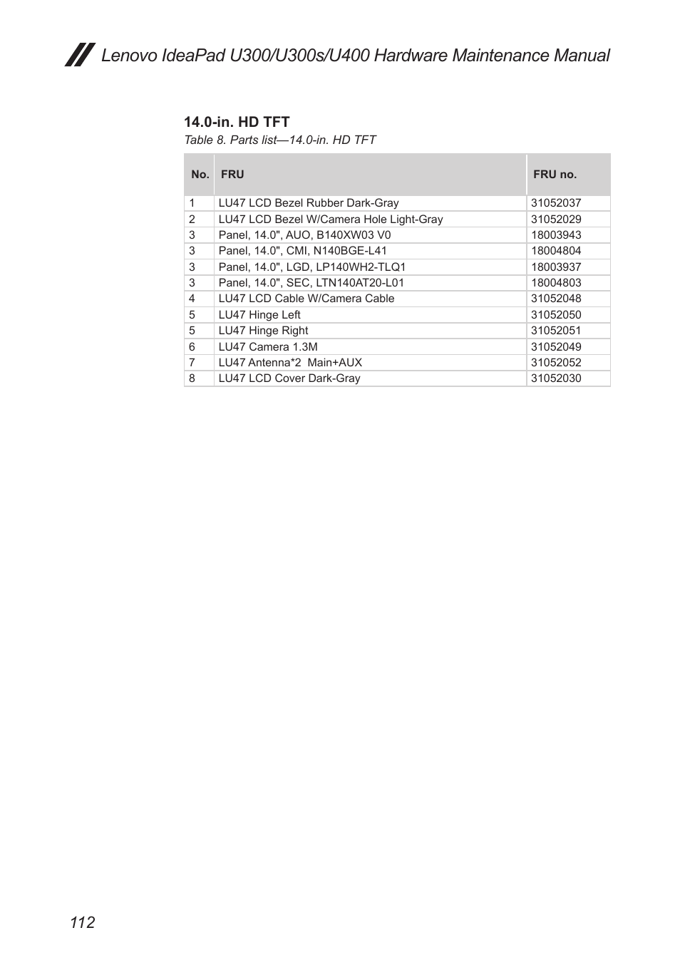 In. hd tft | Lenovo IdeaPad U300s User Manual | Page 116 / 132