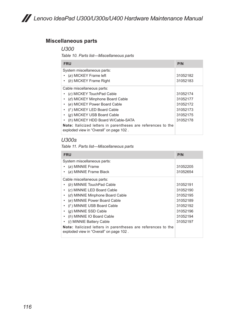 Miscellaneous parts, Miscellaneous parts u300, U300s | Lenovo IdeaPad U300s User Manual | Page 120 / 132